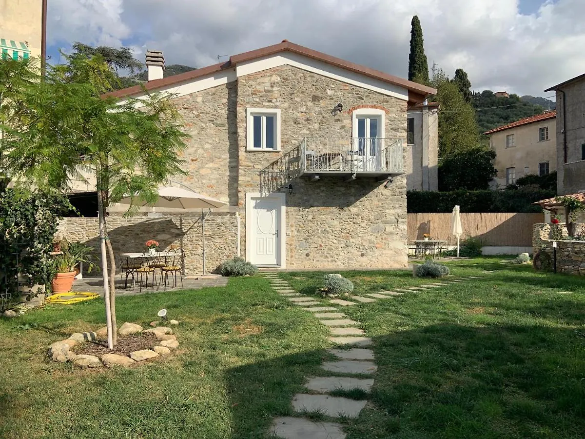 Antica Casa Nel Borgo contacts